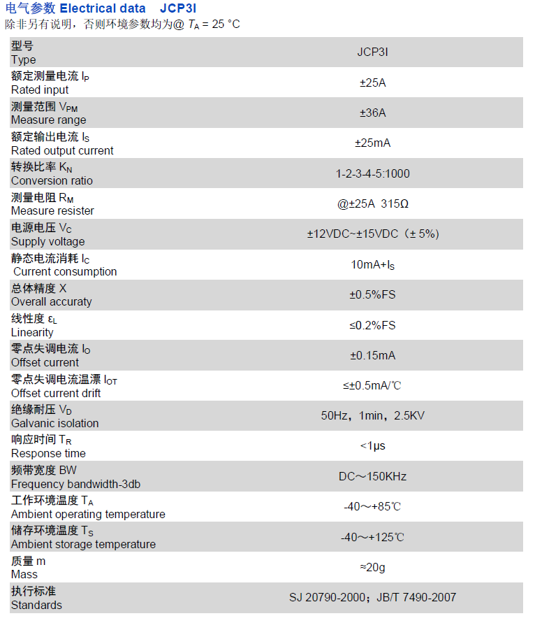 JCP3I资料.png