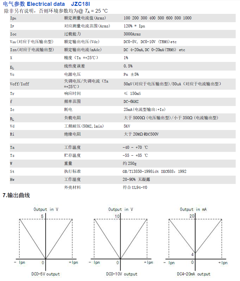 JZC18I资料.png